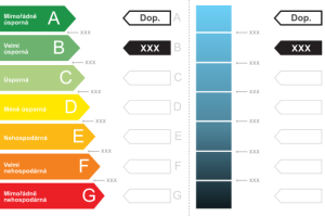 Průkaz energetické náročnosti budovy – PENB při prodeji bytu
